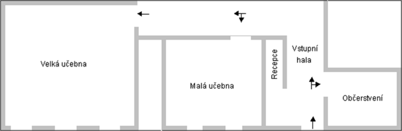 Plánek učeben na Karlově náměstí