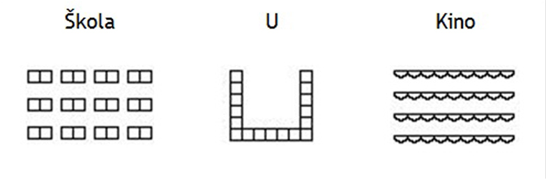 Varianty uspořádání učeben